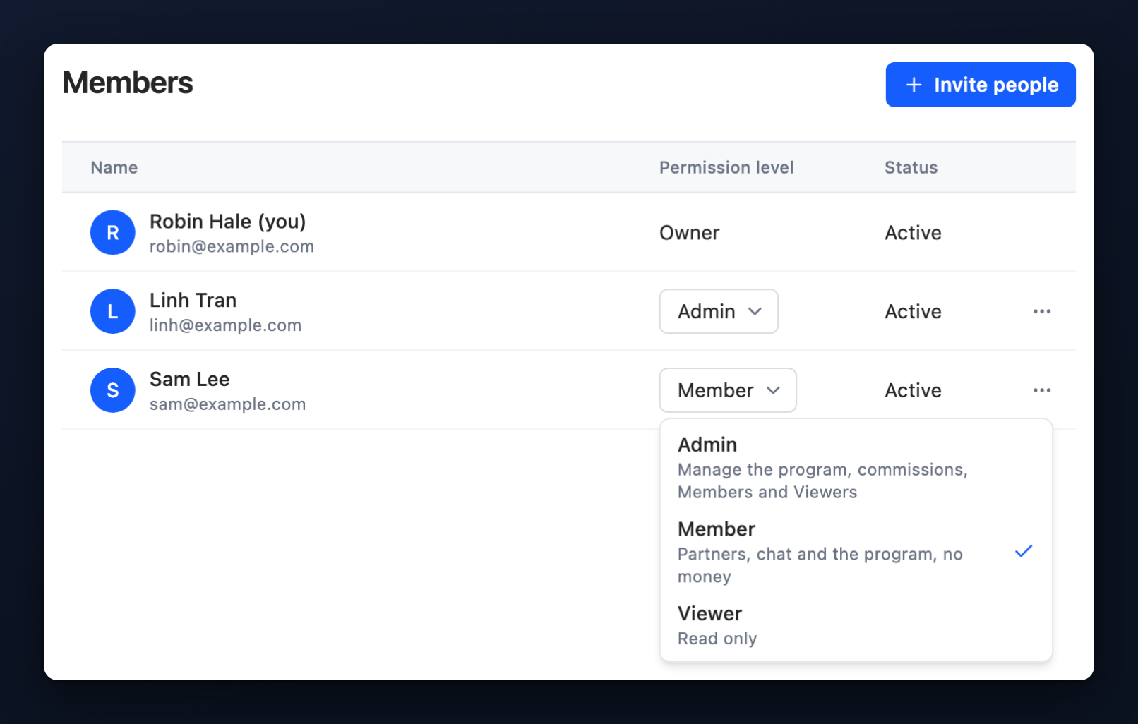 Members with each person's name, email and Permission level: Owner for you, and a Permission level dropdown on the Admin and Member rows